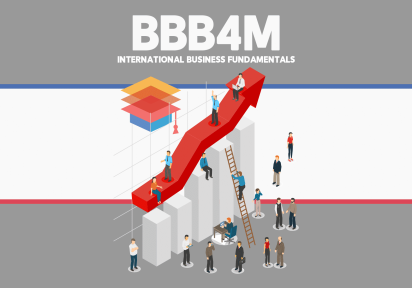 BBB4M – International Business – Grade 12