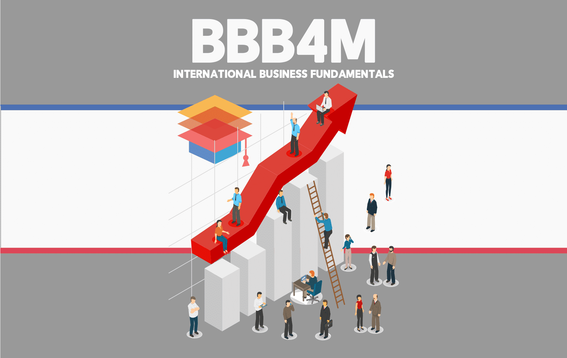 BBB4M – International Business – Grade 12 – University/College