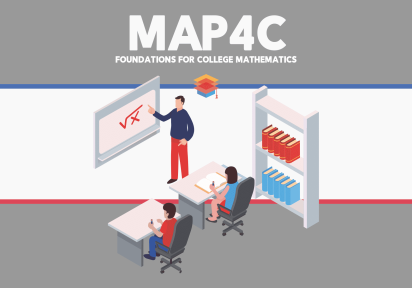 MAP4C – Foundations for College Mathematics Grade 12