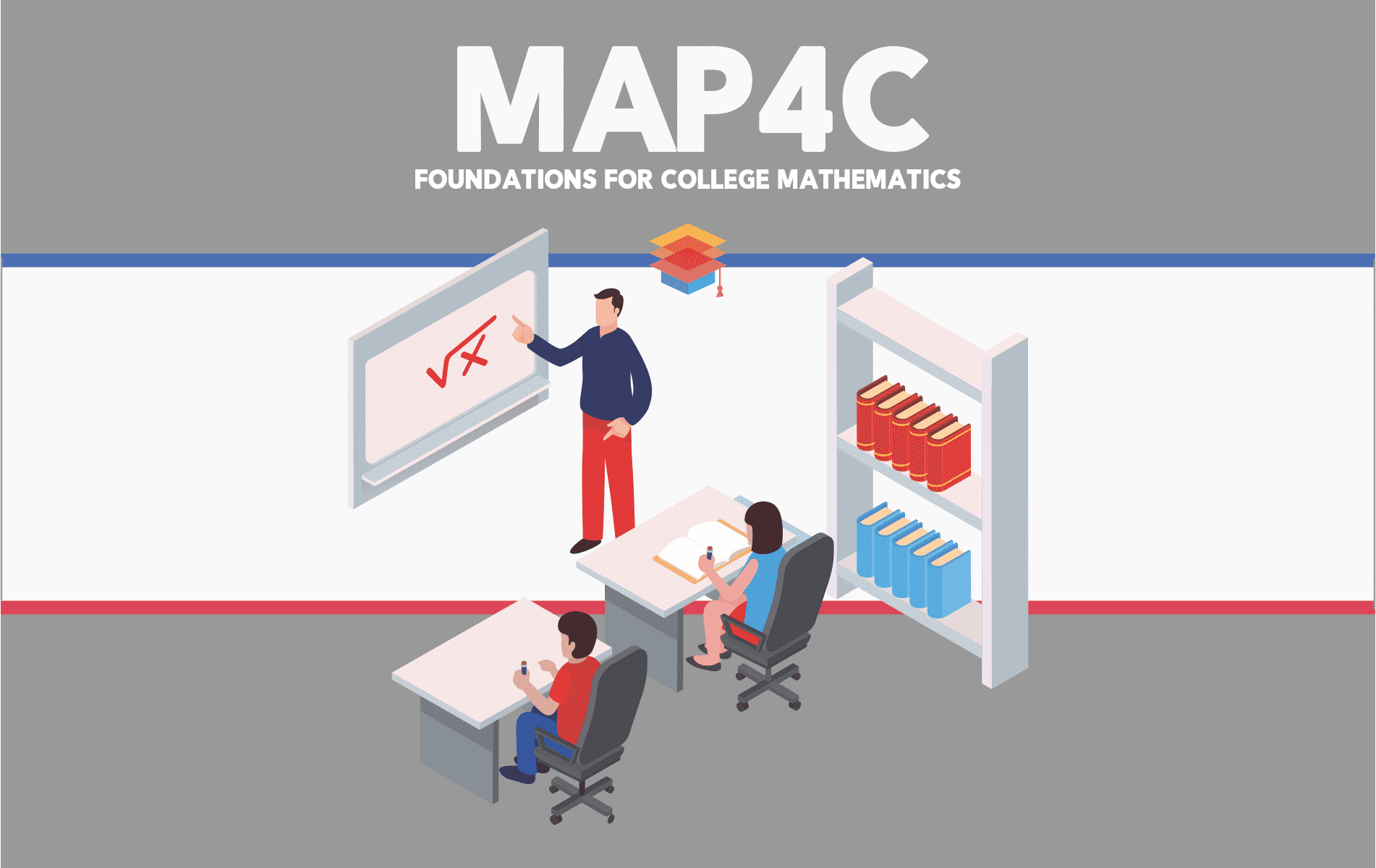 MAP4C – Mathematics for College – Grade 12