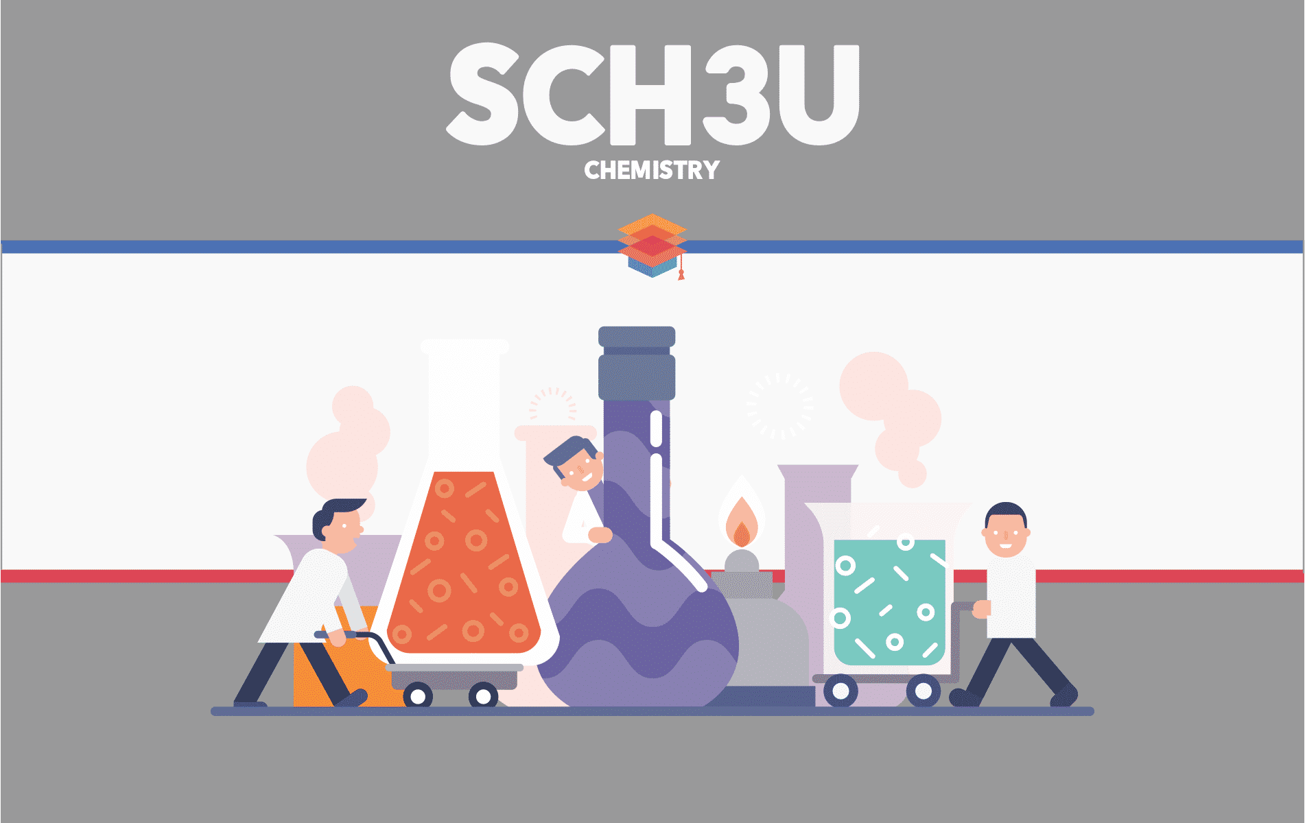SCH3U – Chemistry – Grade 11 – University