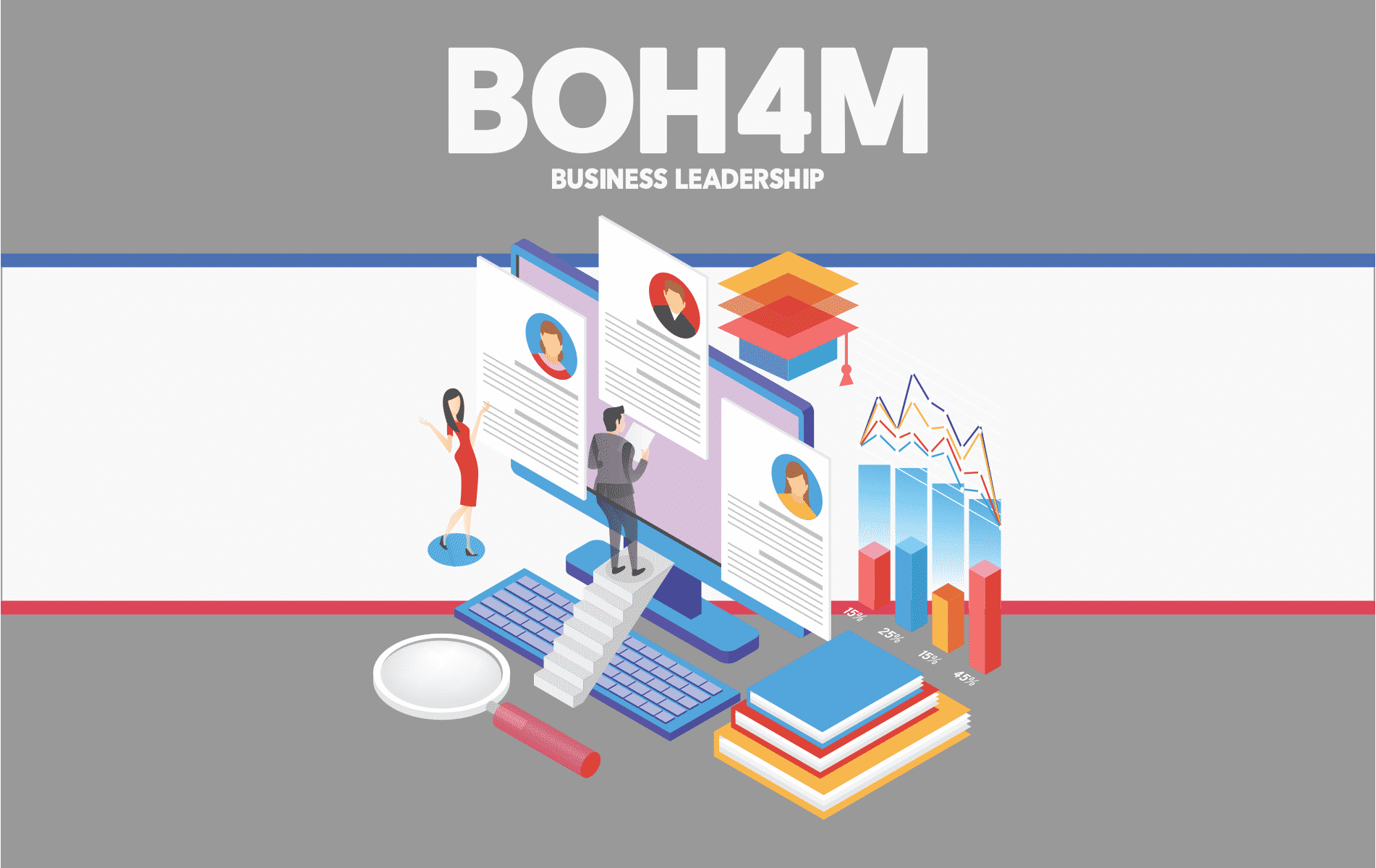 BOH4M – Business Leadership – Grade 12 – University/College