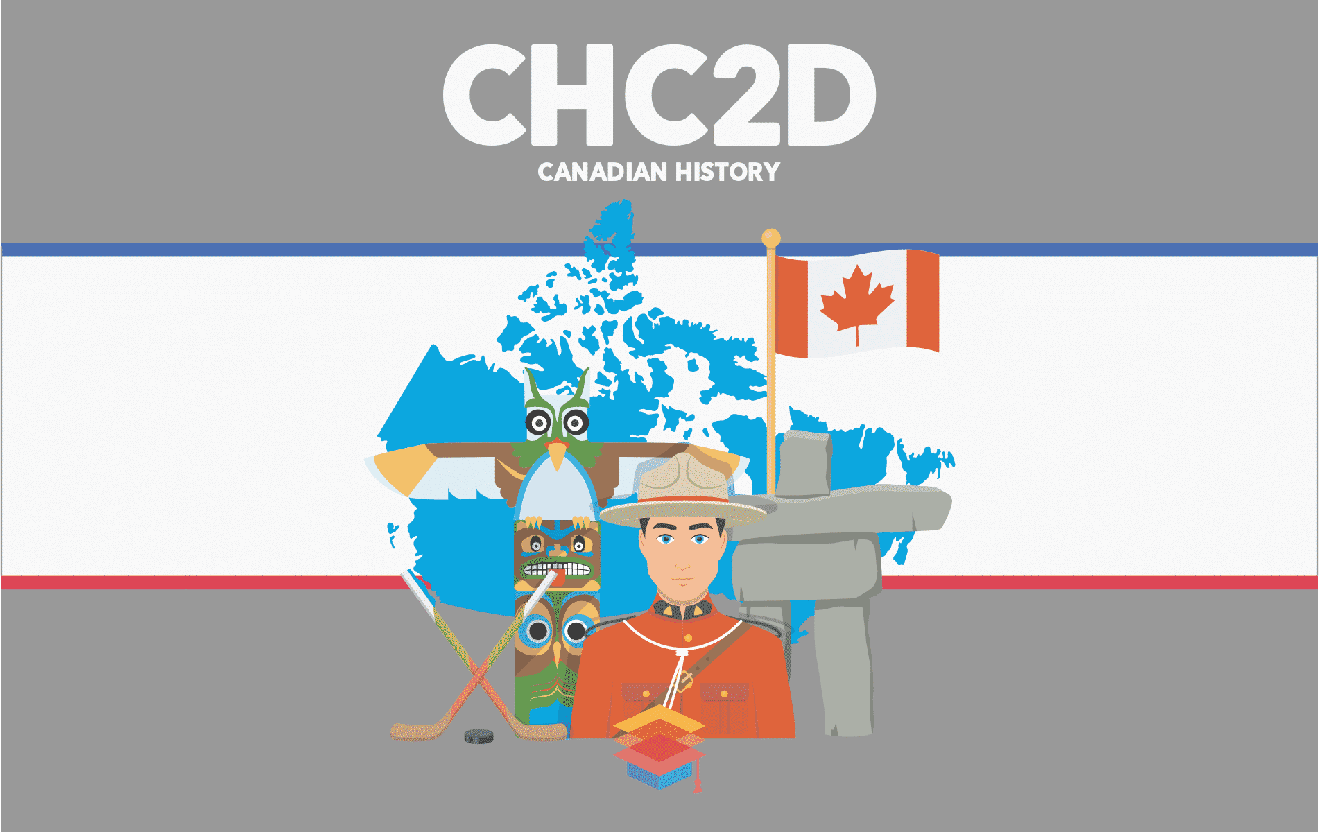 CHC2D – Canadian History – Grade 10 – Academic