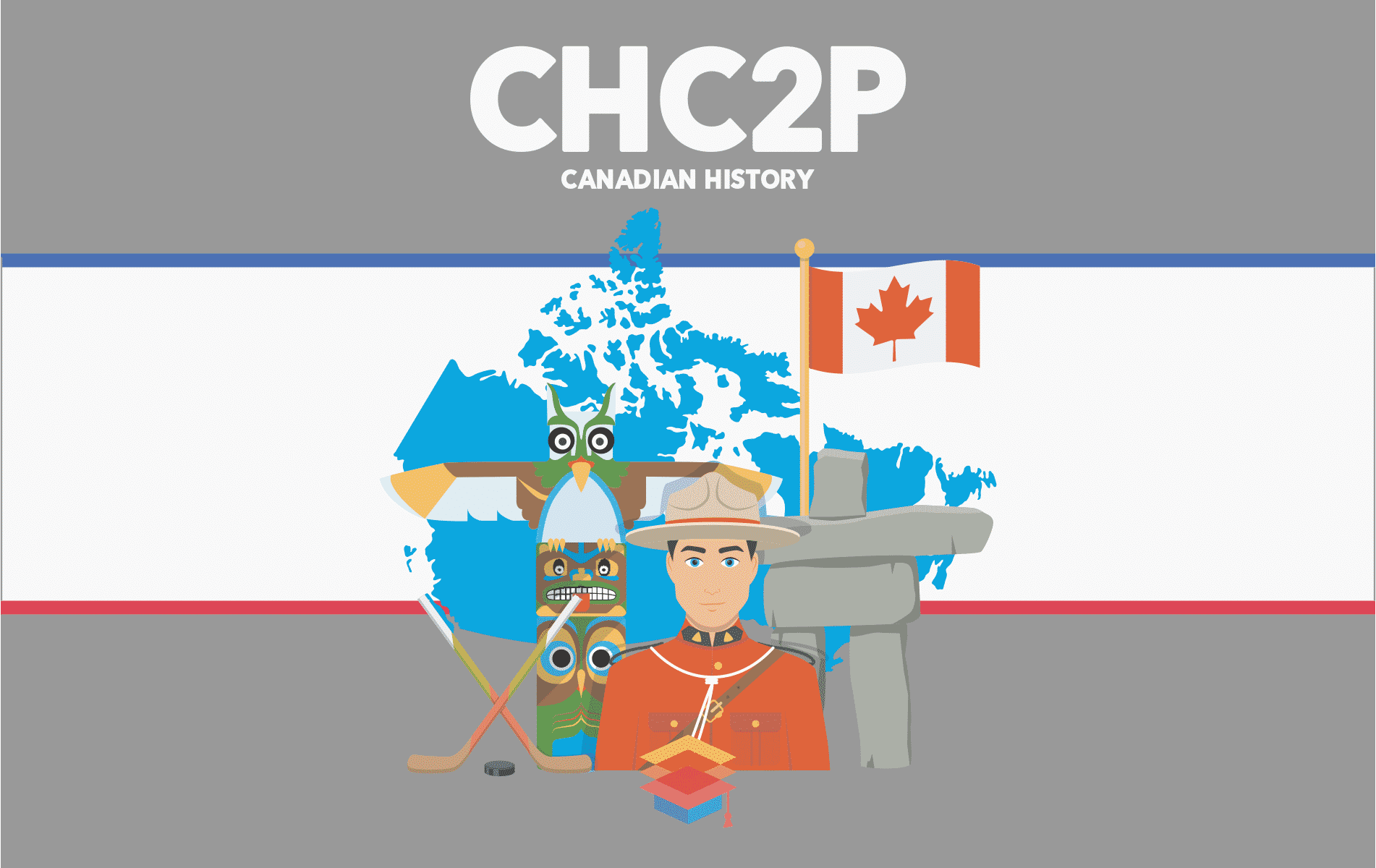 CHC2P – Canadian History – Grade 10 – Applied