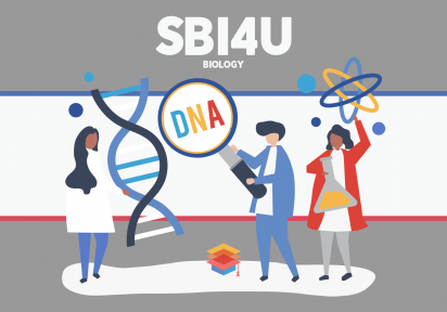 SBI4U – Biology Grade 12