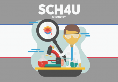SCH4U – Chemistry Grade 12