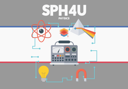 SPH4U – Physics Grade 12