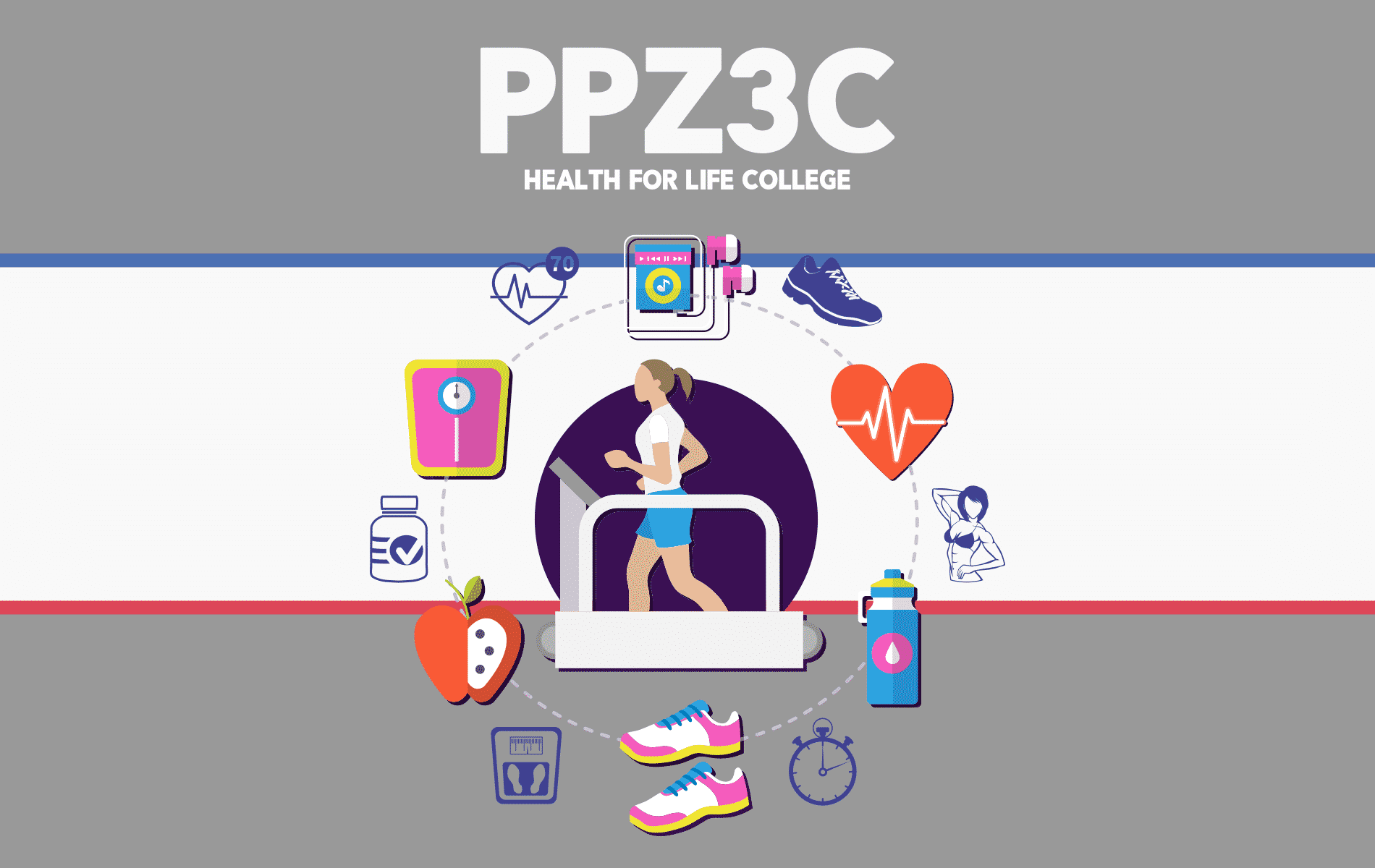 PPZ3C – Health for Life – Grade 11 – College