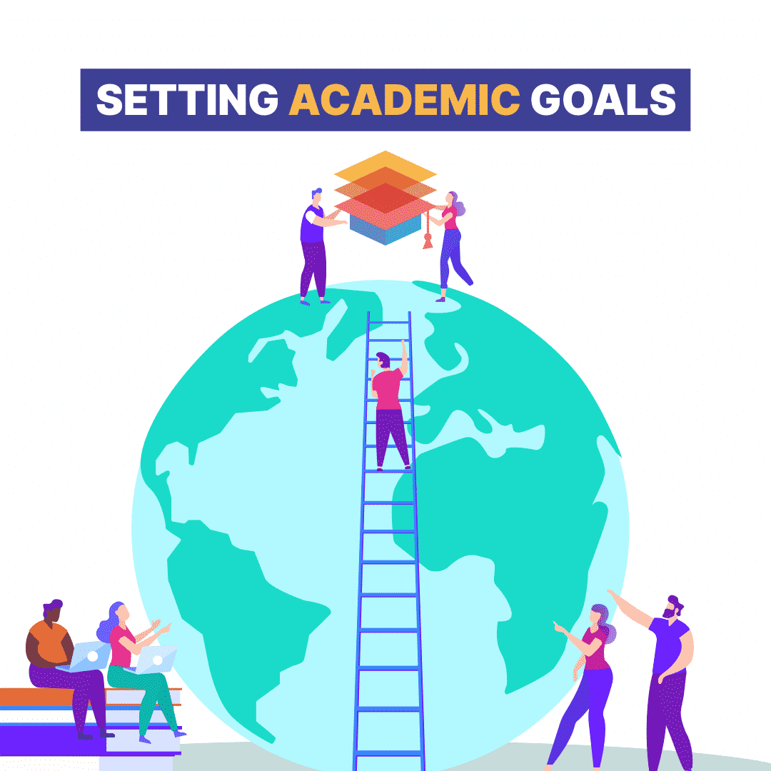 Setting Academic Goals