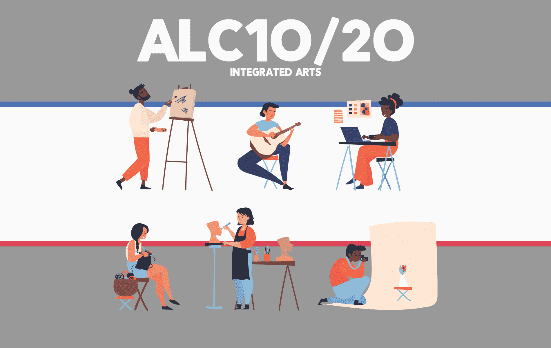 ALC1O/2O – Integrated Arts – Grade 9/10