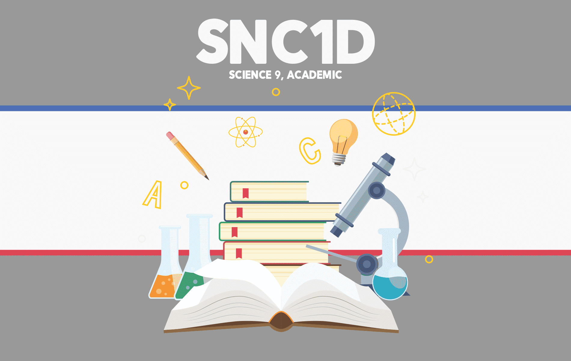 SNC1D – Science – Grade 9 – Academic
