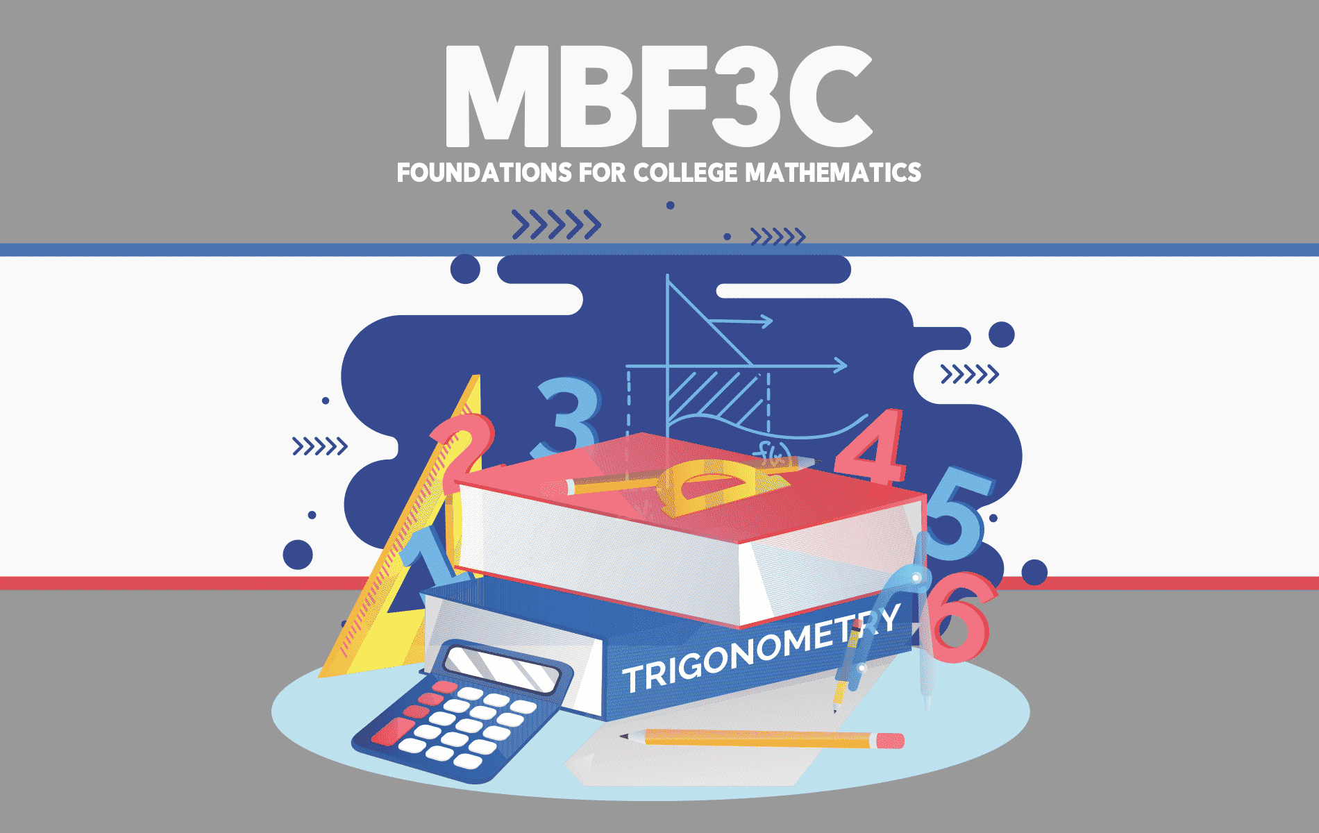 MBF3C – Foundations for College Math – Grade 11