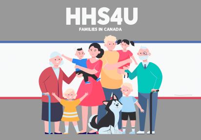 HHS4U – Families in Canada Grade 12