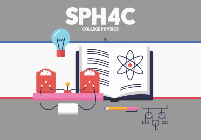 SPH4C – Physics for College Grade 12