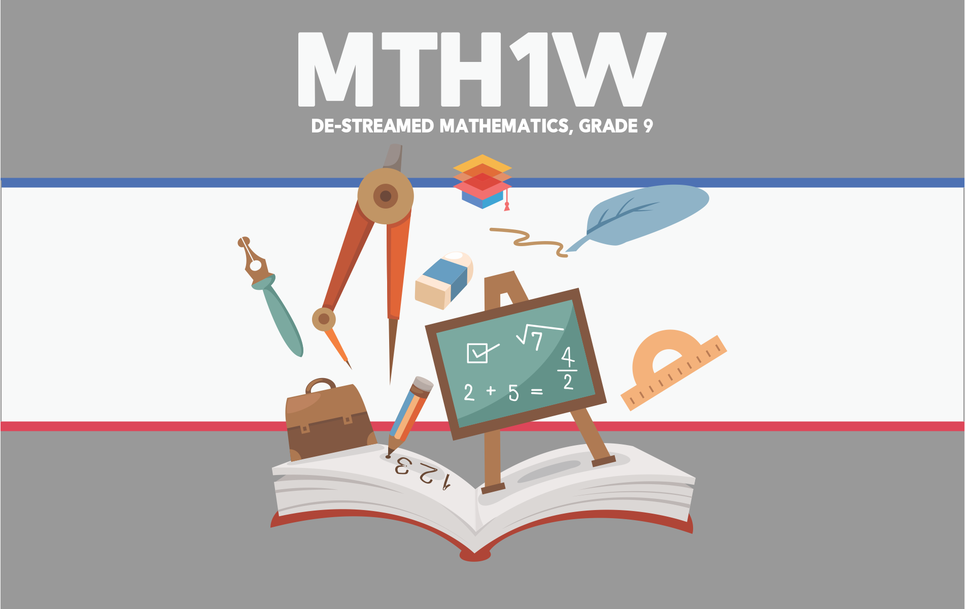 MTH1W – Mathematics – Grade 9