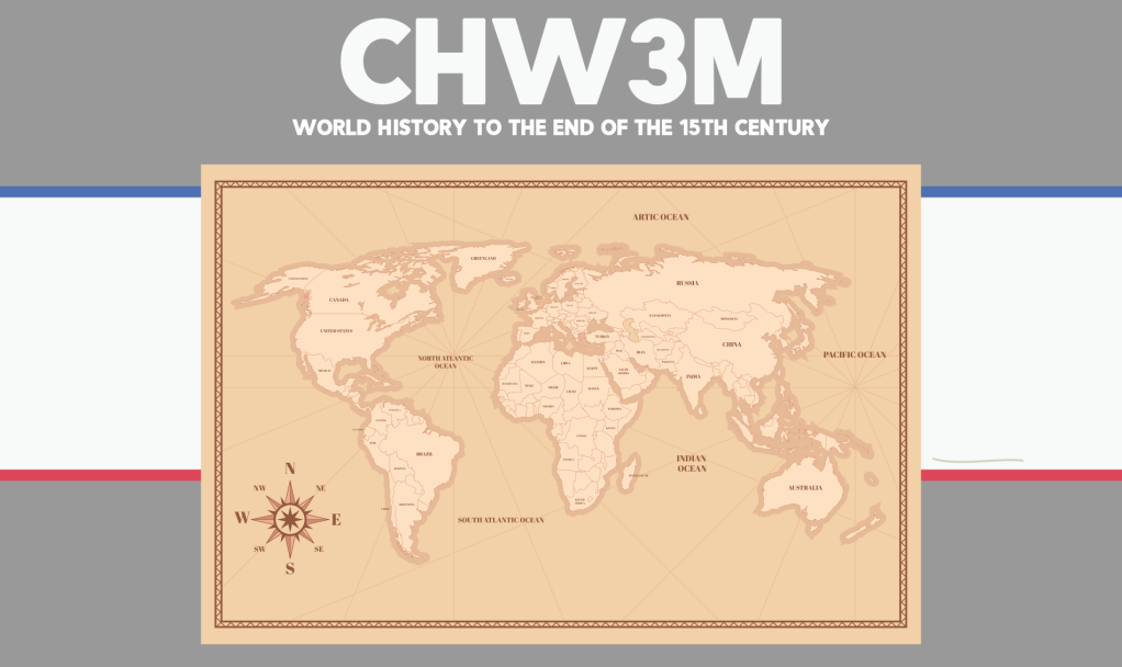 CHW3M