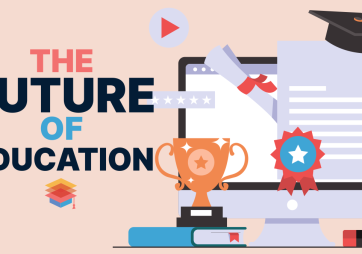 The Future of Education: How Online Learning is Changing Education