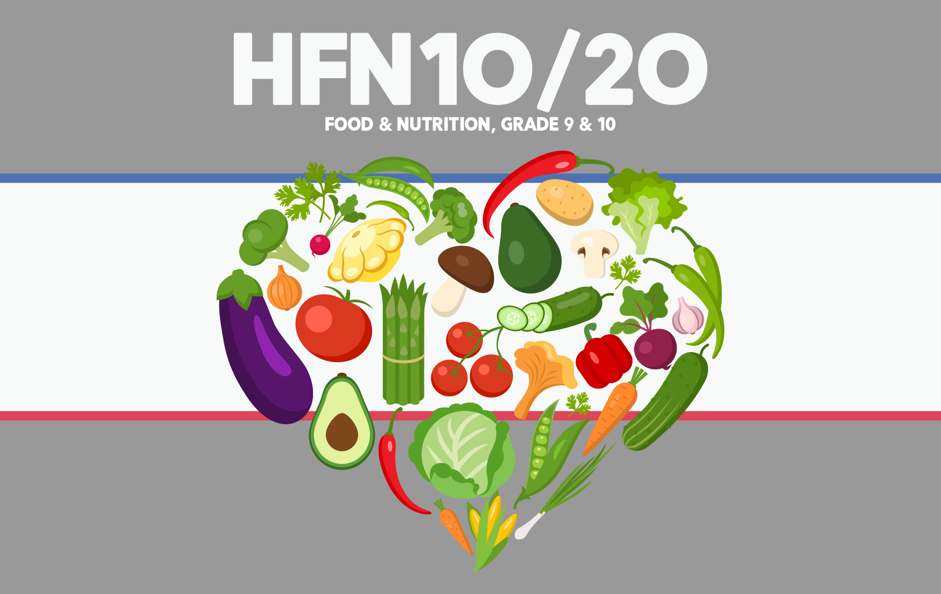 HFN1O/2O – Food & Nutrition – Grade 9/10